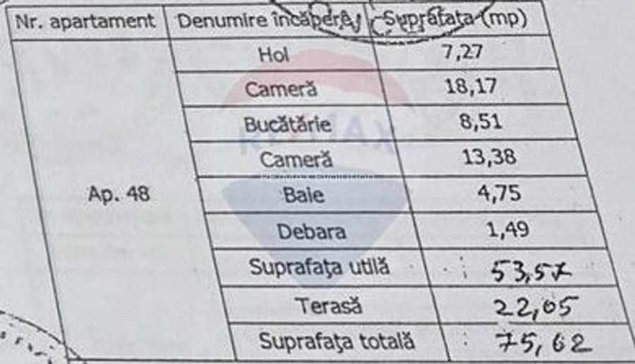 Apartament 2 camere, Avantgarden Bartolomeu, str Pescărușului - 19