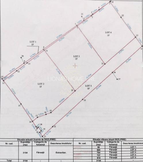 Parcele teren 727-995 mp cu utilitati- Zona Drumul Tarpiului - 2