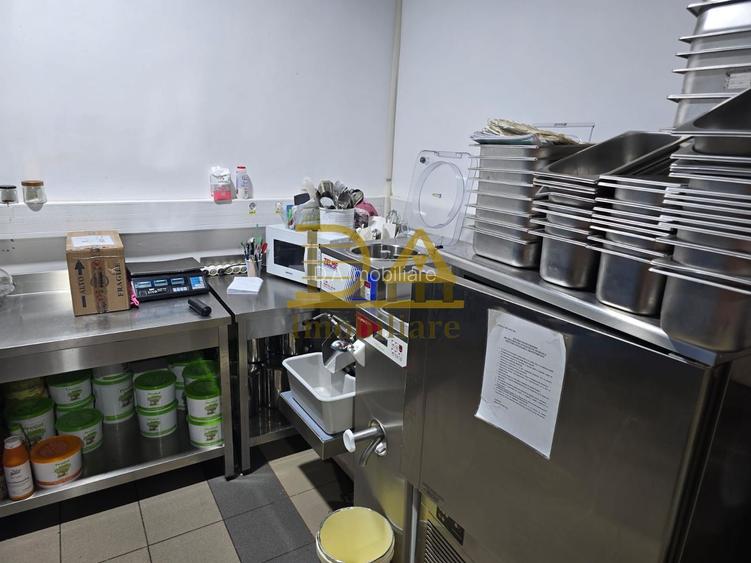 0% Comision  Spatiu Comercial de Inchiriat pe Dacia - 11