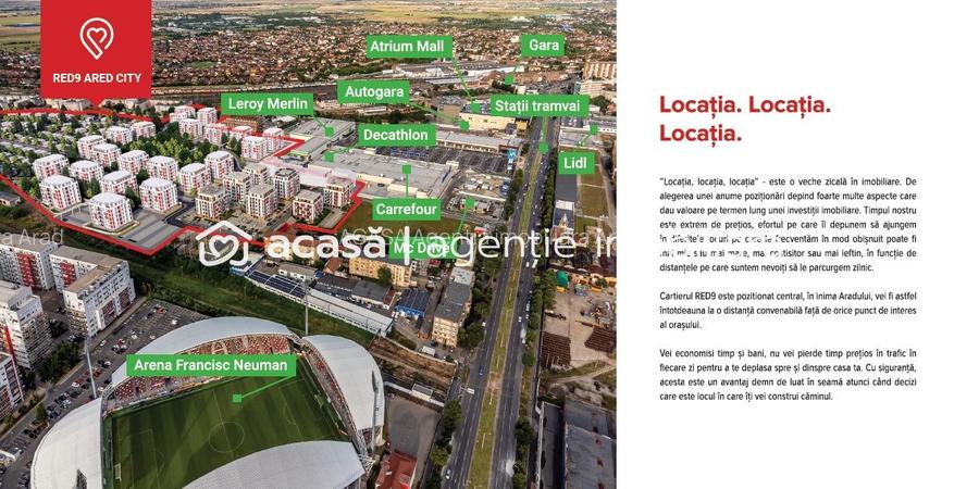 Teren pentru construcție de case, în ARED CITY. - 9