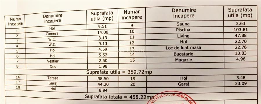 Proprietate rezidentiala premium de vanzare in Barnova-Iasi - 15
