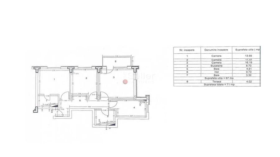 Structura Generoasa Compartimentare Practica - 3