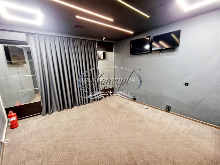 Spatiu comercial cu vad intens, zona Semicentrala - 3