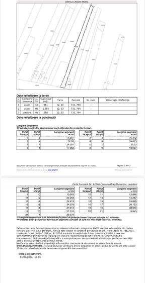 Teren S= 2473 mp, Leordeni-Glambocata, Arges-idealimob.ro - 2