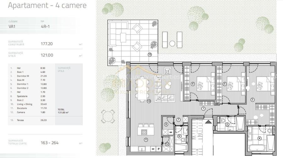 Apartament 4 cam // Curte proprie // 177.16mp // Padurea Baneasa // Pipera - 1