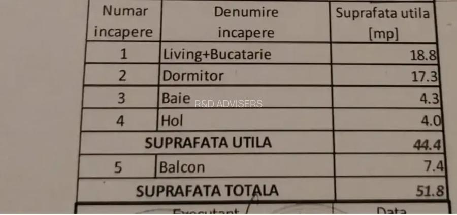 2 camere Central Address etaj 3/12 zona Sebastian - 13