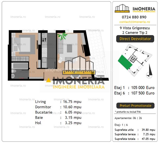 9 Vista Grigorescu - 0% Comision - 300 m Metrou, 750 m IOR – View aerisit - 2