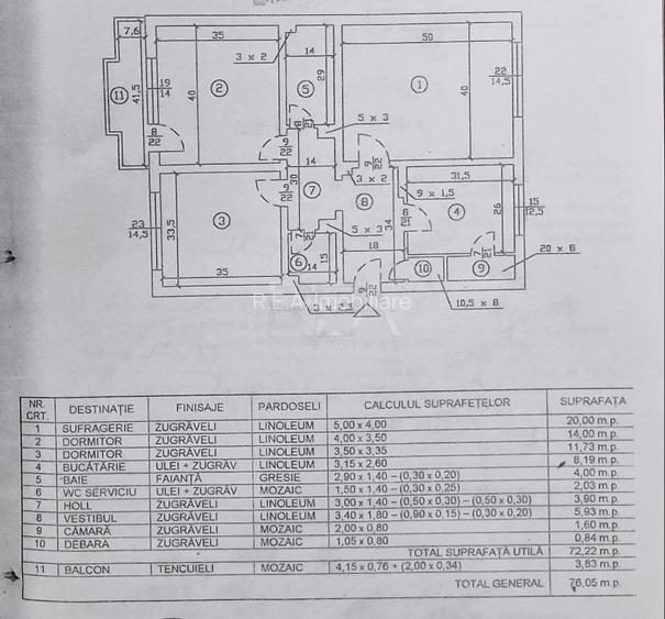 3 camere, 6/8, 76mp-Premium-13 Septembrie - 18