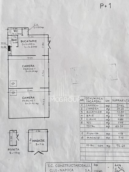 Apartament cu 2 camere | Zona Ultracentrală | Parcare | Etaj 1 | Pod | Pivniță