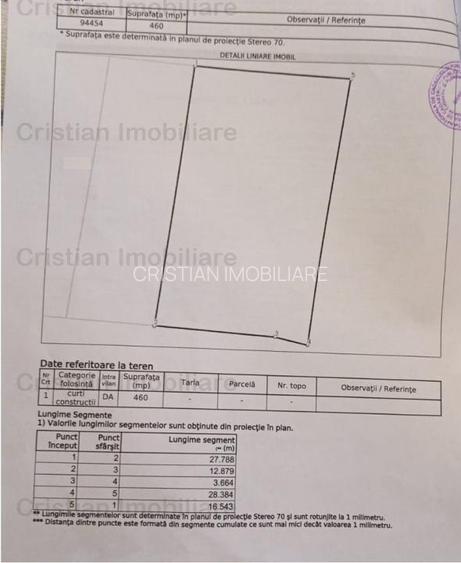 Faleza Dunarii- Capitanie Teren Pozitie Excelenta! Teren 460 mp cu 17 la strada - 2