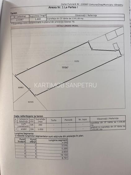 vand teren intravilan str meschendorfer 3... - 2