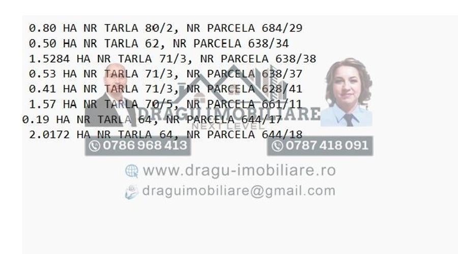 Teren agricol Munteni/Galati / 7.5 ha