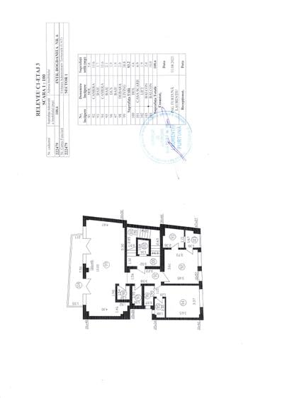 PROPRIETAR  Apartamente 3 camere  lux -1 apartament /nivel  Dorobanti - Polona - 18