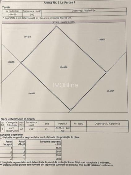Teren de vanzare 300 mp Ovidiu - 2
