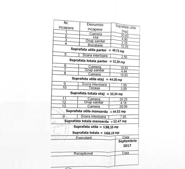 Casa 5 camere Herastrau – 140 mp utili | Locuinta sau birouri premium - 2