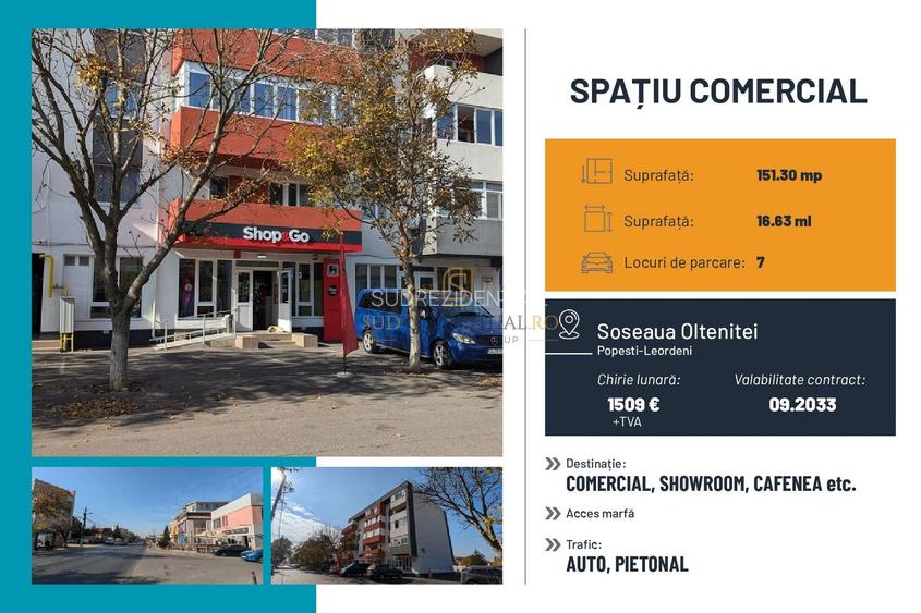 Vanzare 4 spații comerciale, Investiție cu randament, București-Ilfov - 3