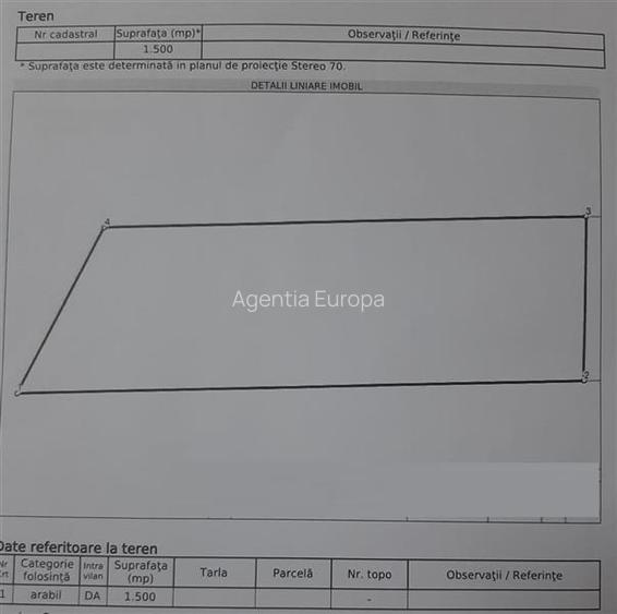 Teren intravilan de vanzare zona CAP Tulcea - 5