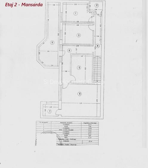 Vila D+P+E+M – Turda – 1 Mai | 480 mp | Posibilitate Mixta - 4