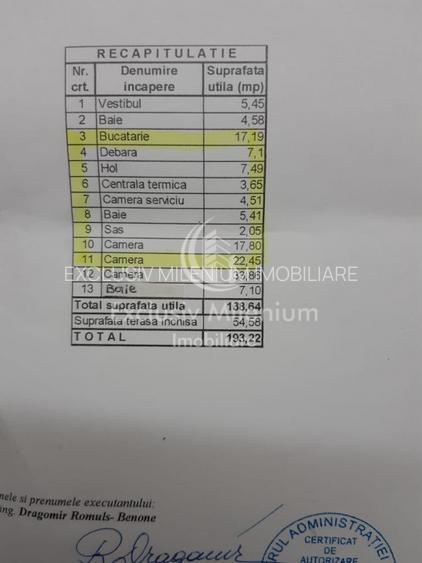 Birouri Domenii /Ion Mihalache la VILA Parcare - 7