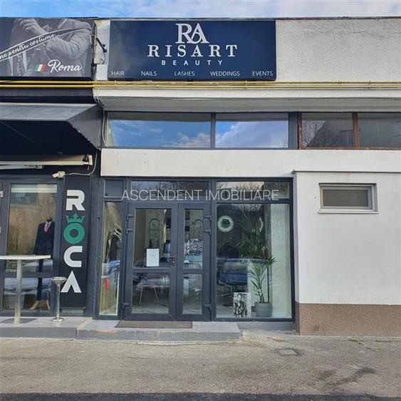 Spatiu Comercial, Astra, Brasov. - 3