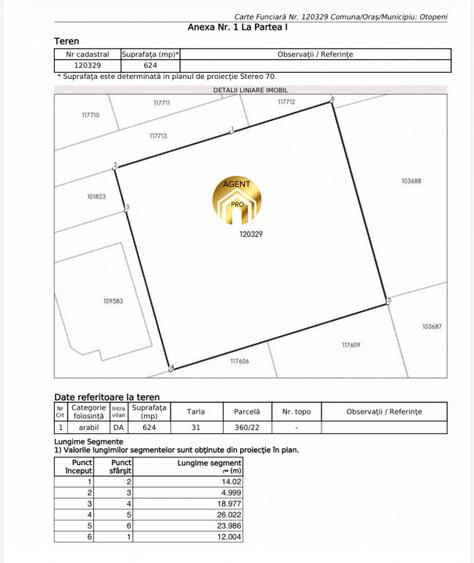 Teren 624mp cu Autorizatie Vila cu Garaj Dublu - Otopeni Odaile - 6