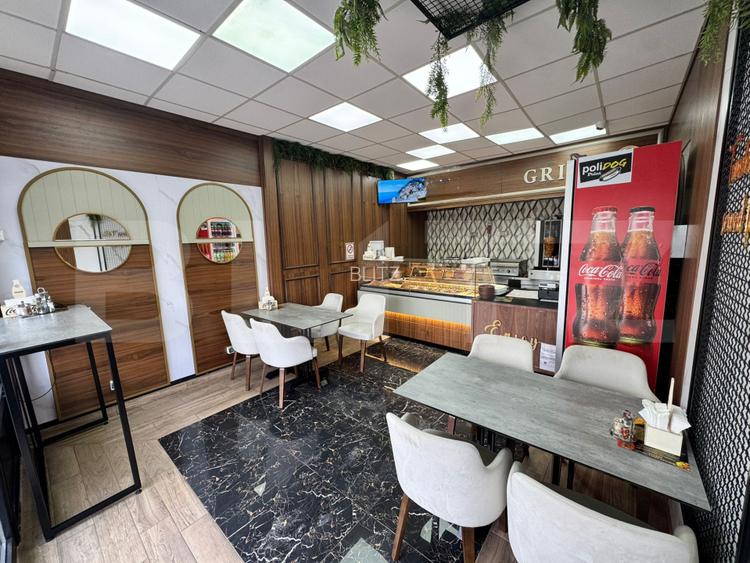 Afacere la cheie, 80 mp, zona Craiovita Noua - 2