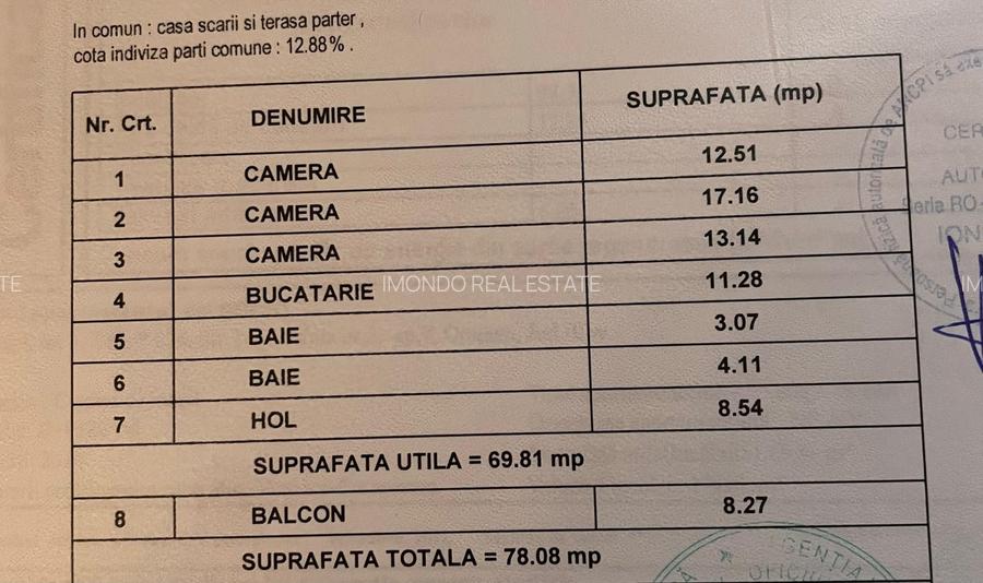 3 Camere I OTOPENI I Hotel Aviator I 2 Locuri De Parcare - 22