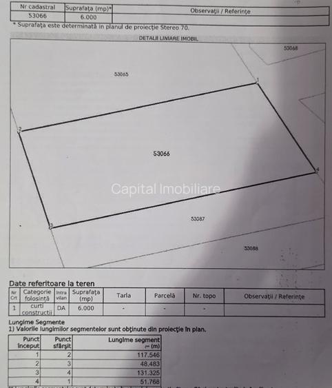 Teren 6.000 mp intravilan CC - calea Hinovei - 3