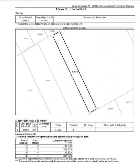 Oportunitate Investițională: Teren 8 Ha – Nuci, Călărași - 6