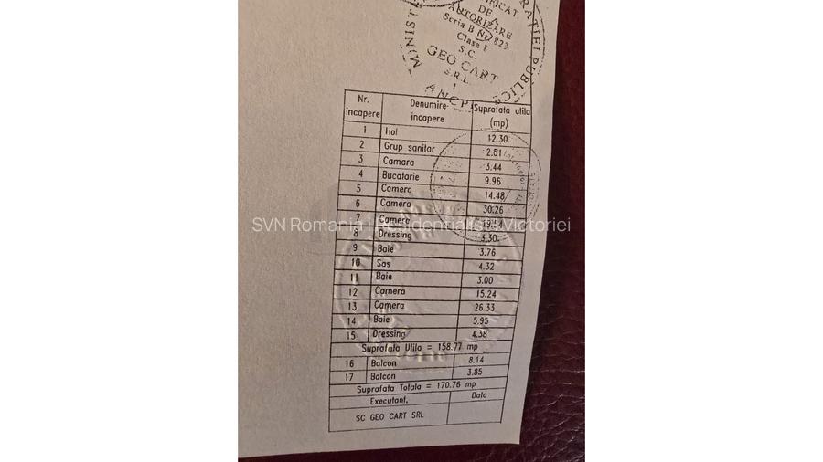 REA1028280 Apartament 5 camere I Herastrau I De inchiriat - 16