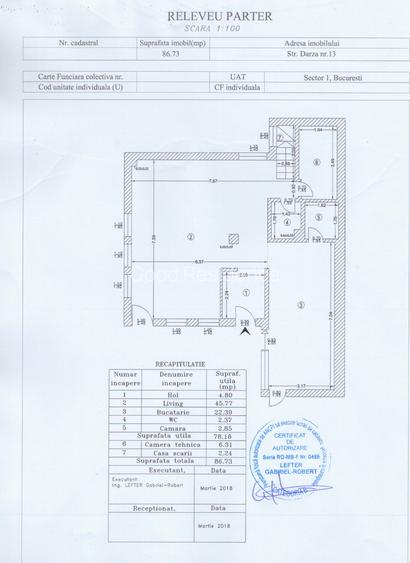 Vilă UNICAT: Eleganța arhitecturii neo-românești - 2