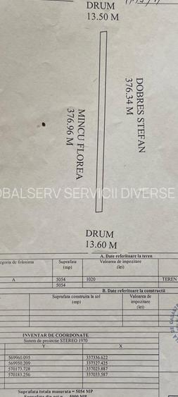 FARA COMISIOANE teren extravilan aproape de padure 5054mp merita vazut - 5