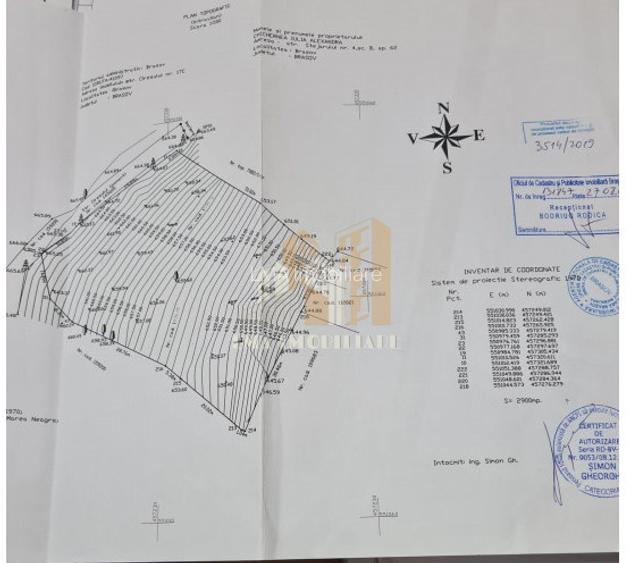 Teren de vanzare 2900 mp Brasov Strada Ciresului - 15