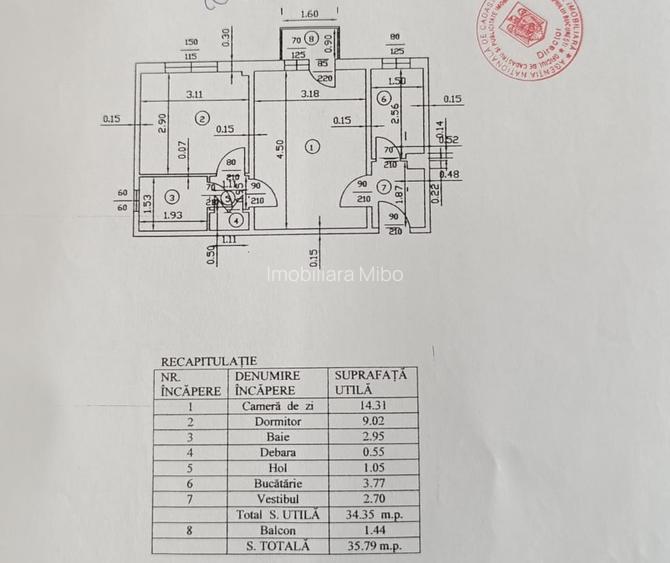 Giurgiului - Vanzare apartament 2 camere - 1