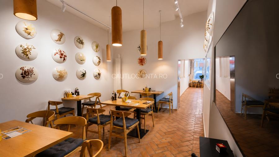 Spațiu HoReCa la cheie | Calea Victoriei | Terasă 25mp | Flux Pietonal - 4