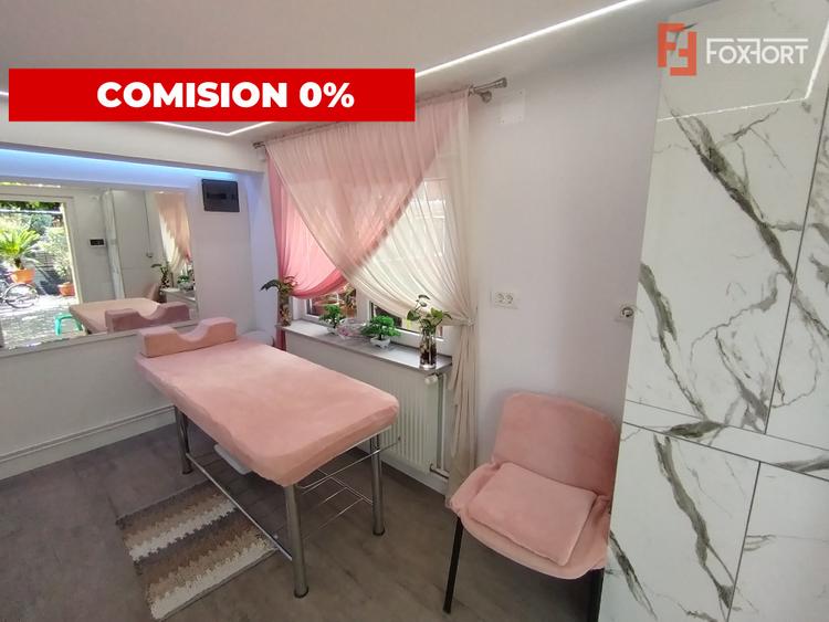 COMISION 0% Spatiu comercial cu o incapere de inchiriat in Timisoara, zona Lunei