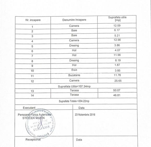 PENTHOUSE 4 CAMERE, 3 BAI SI 2 TERASE 204 MP ZONA COICIU - 16