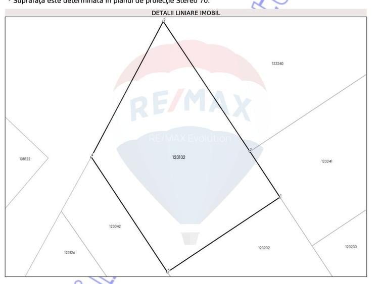 Teren 500 mp între Perdeluț și Tohanul Nou - 7