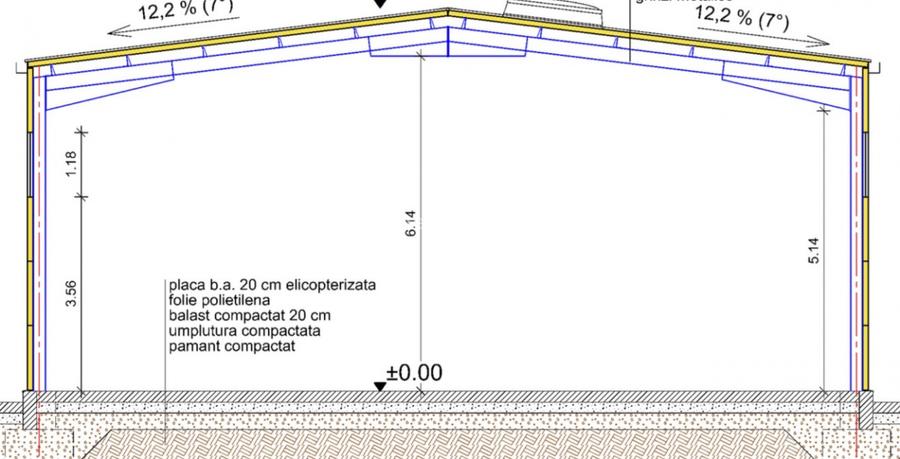HALĂ in constructie,  580 mp ,  TEREN 1.300 mp !  GILĂU - 4