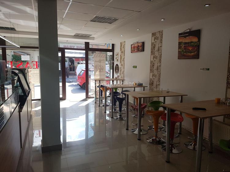 Spațiu Comercial, 74 mp,  Târgu Jiu - 4