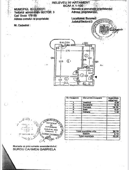 Banul Udrea, 40mp, mobilata/utilata/finisaje LUX, 7/8, metrou - 1
