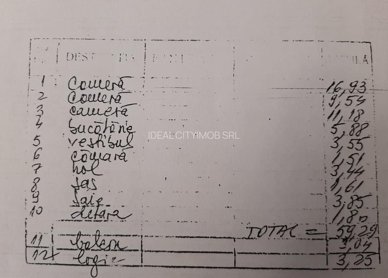 APARTAMENT CARE ÎȚI DĂ SENZAȚIA DE ACASĂ DIN PRIMA SECUNDĂ - 19