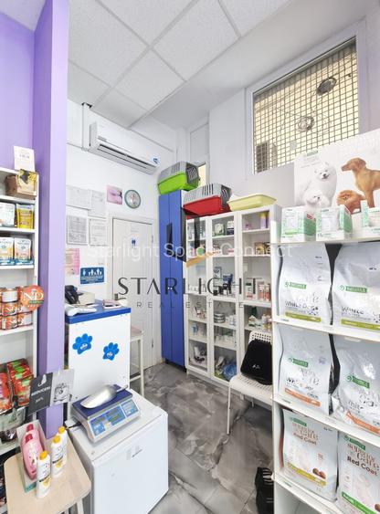 Spatiu comercial Iancului 50,69 mp | Vitrina stradala | Ideal magazin / birou - 7