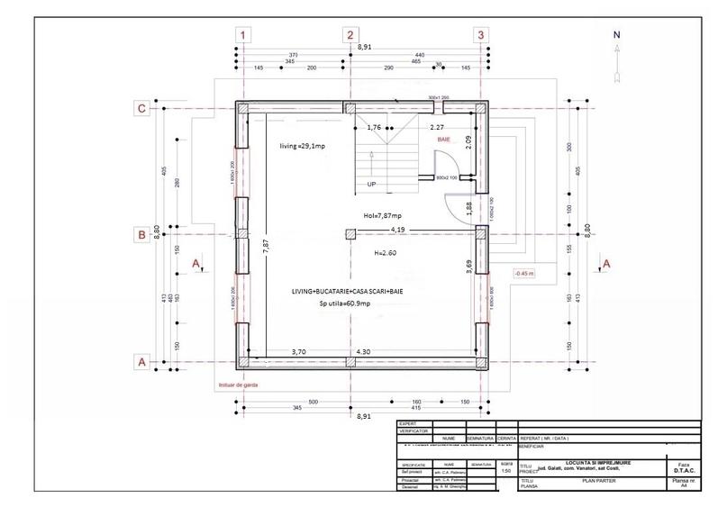 Potential prin personalizare proprietate noua zona "Metro" st- 400 mp - 3
