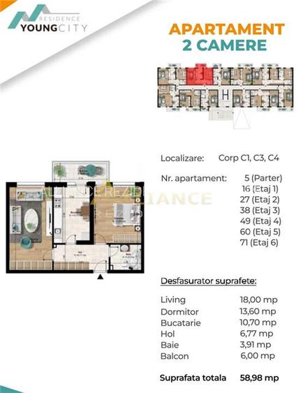 Super Promotie Ap 2 cam 59 mp Metrou 5 minute - 2