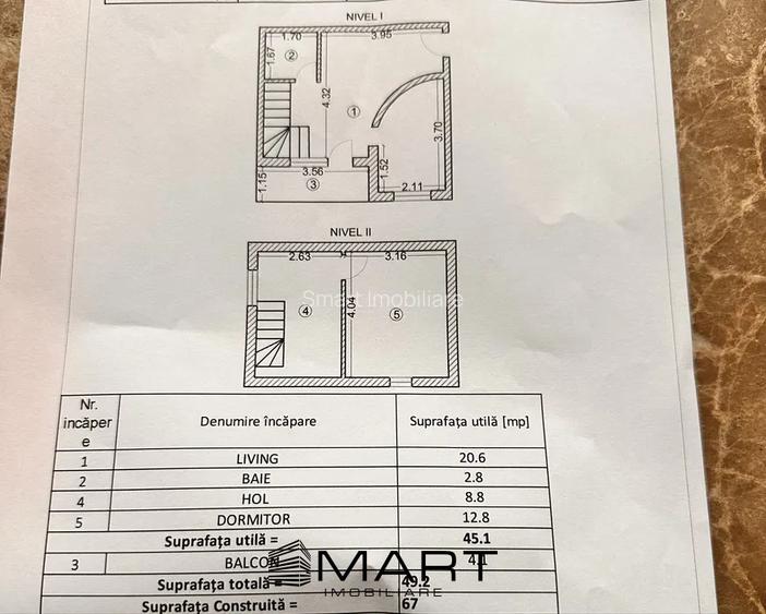 Apartament la mansarda zona Valea Aurie - 8