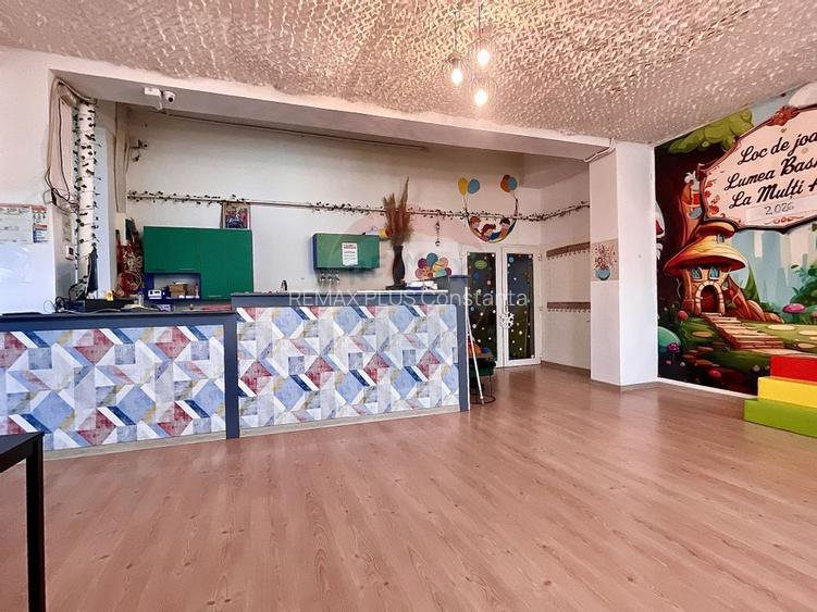 SPATIU COMERCIAL DE INCIRIAT -  ZONA DACIA - 14