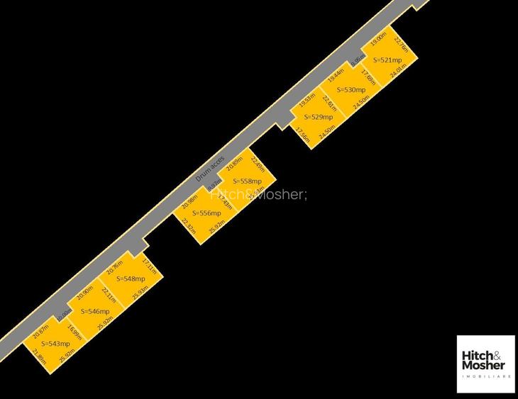 Teren de vanzare - PUZ aprobat - Calea Torontalului - 2