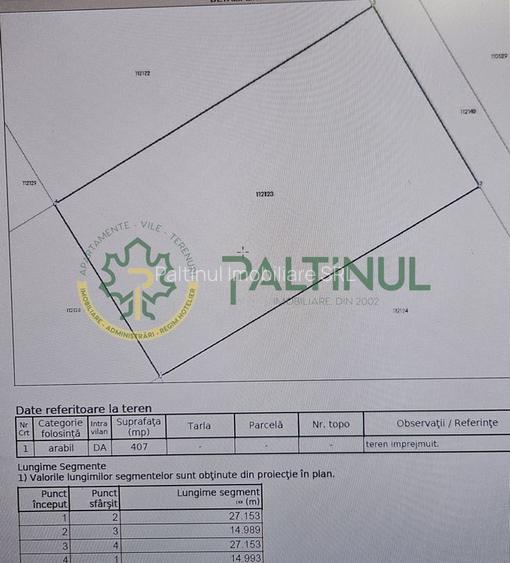 Parcele de vânzare pe Calea Cisnadiei, Sibiu - priveliste spre munti - 12