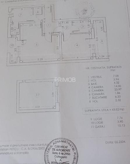 Jiului-Poligrafiei,mobilat/utilat lux,garaj ,bloc tip boutique,zona verde Pajura - 23